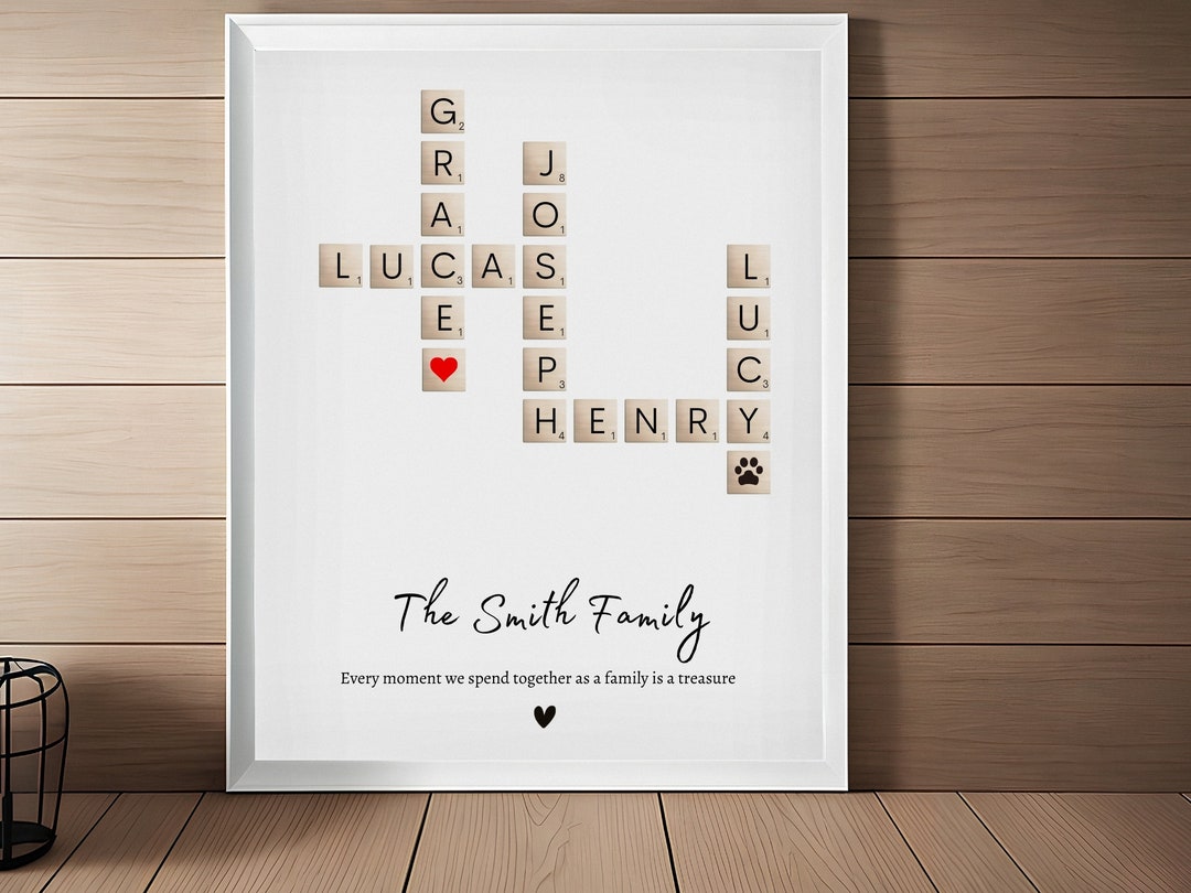 Family Print, Scrabble Picture, Personalised Print, Custom Letter Tile ...