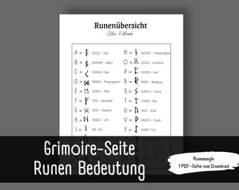 Grimoire Page Runes Meaning Printable, Book of Shadows in German PDF, Wicca, Magic, Pagan, Runes, Grimoire in German Download