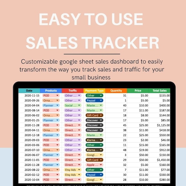 Etsy Sales Dashboard Google Sheet Etsy Etsy Sales Dashboard Google Sheet Etsy
