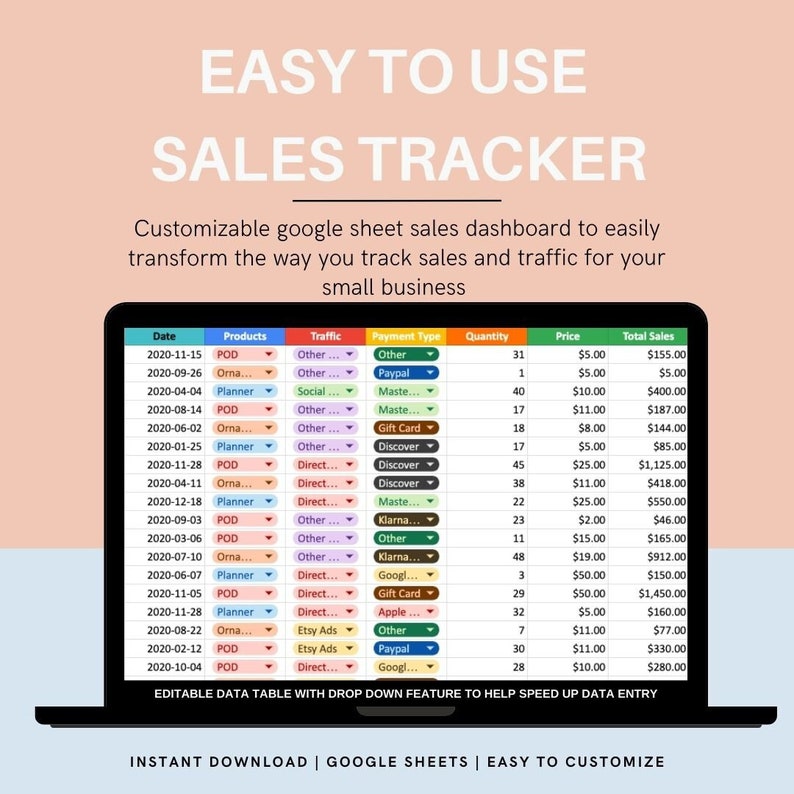 Sales Tracker in Google Sheets| Google Sheets Template | Dashboard ...