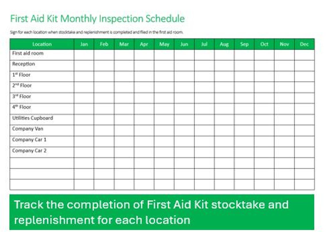 First Aid Management Forms | Example SOP | First Aid Kit Monthly ...