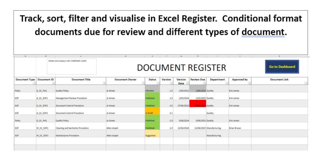 Basic Document Register Examples Document Register | Controlled Document Tracker - Etsy