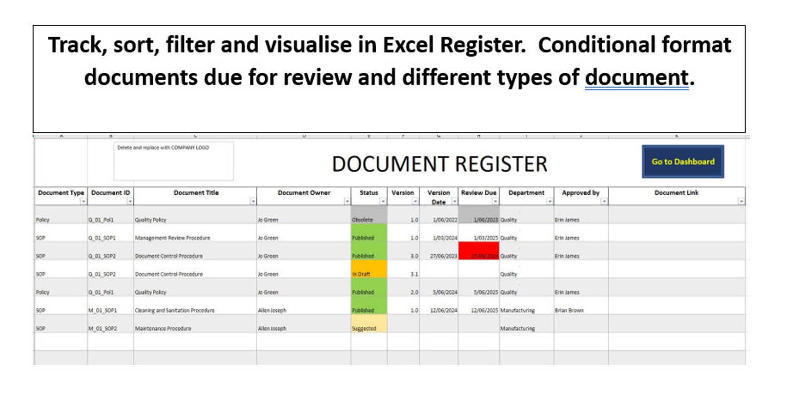 Document Register | Controlled Document Tracker - Etsy