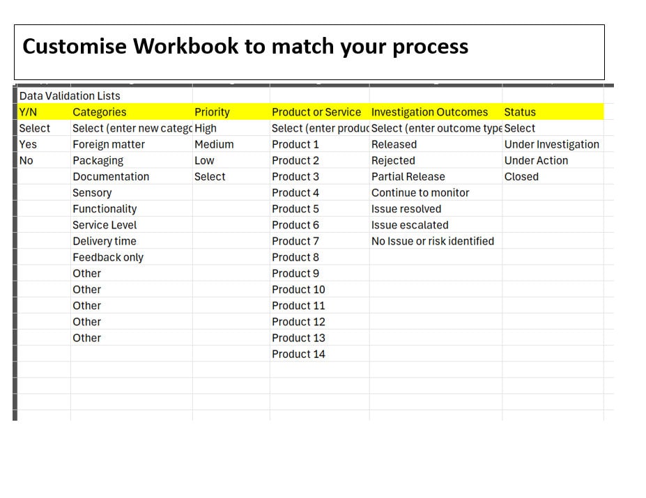 Non-conformance Register | Issue Report Tracker | Includes Action List ...