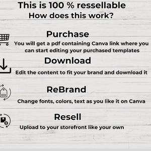 2500 Digital Products Ideas To Create And Sell Today For Passive Income, Etsy Digital Downloads Small Business Ideas and Bestsellers to Sell