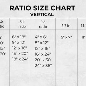 size chart for funny bathroom humor wall print. Funny mid-century bathroom wall art printable featuring a vintage 1950s-style man and woman holding their noses in exaggerated disgust. Styled like oil-painted magazine covers, these digital downloads include five sizes at 300 DPI. Perfect for retro bathroom decor, gag gifts, or quirky powder room wall art. Painterly brushstrokes, expressive faces, and classic Americana details bring nostalgic charm and cheeky humor to your home.