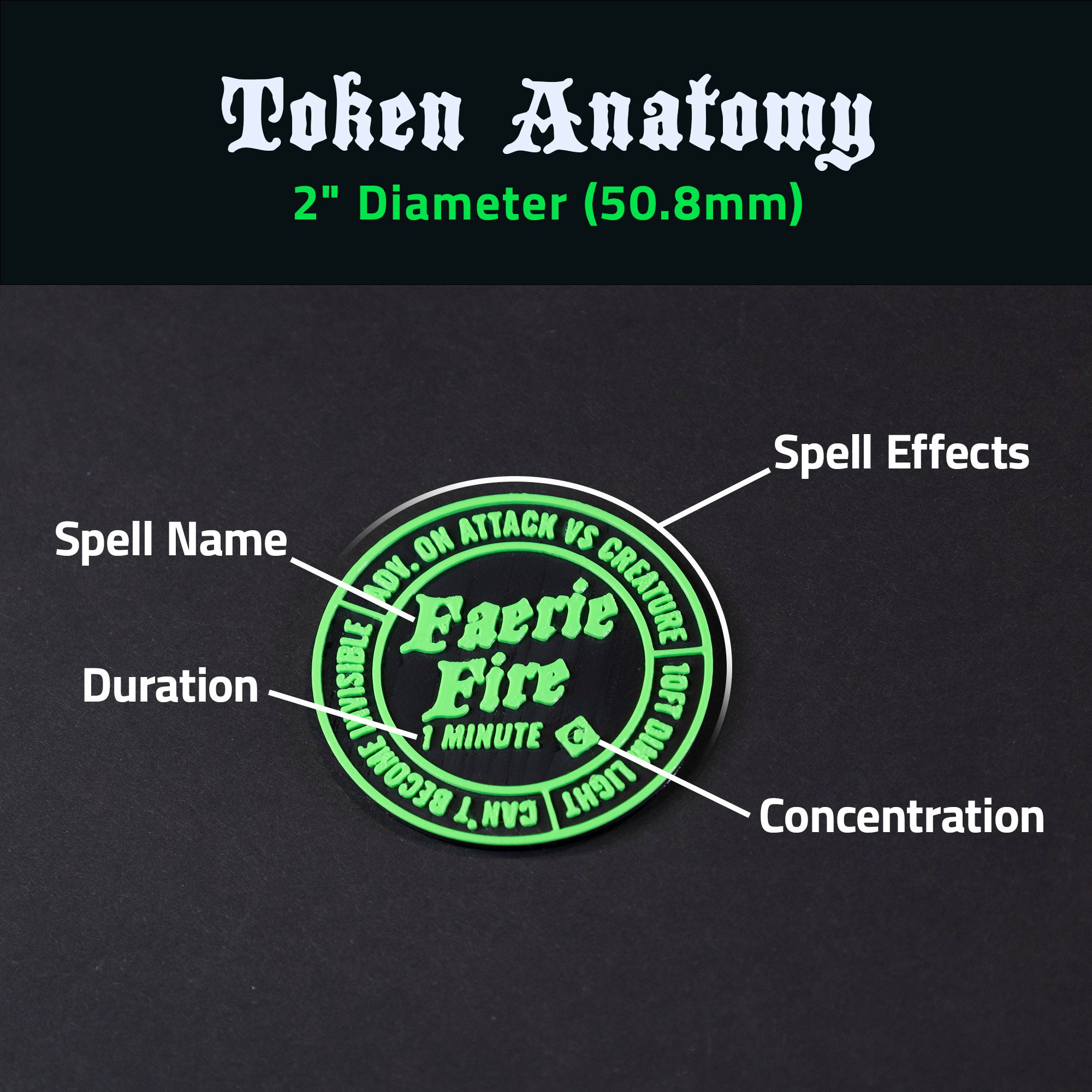 D&D 5e Druid Spells 04 Set De/buff Tokens Character Sheet Tracker, Great for a Player, DM, GM