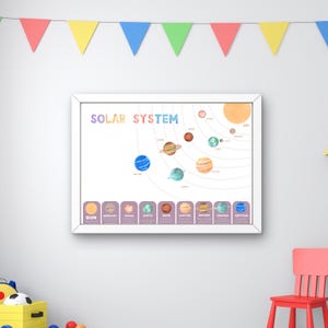 Aquarel zonnestelsel poster, ruimtethema decor direct downloaden, zonnestelsel grafiek kinderkamer decor