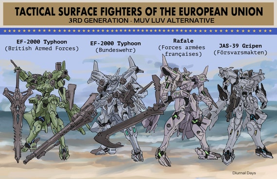 LAST CHANCE Muv Luv Tsfs of the World Posters - Etsy