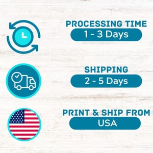 Puede incluir: Gr&aacute;fico con texto e iconos. El texto incluye "PROCESSING TIME 1-3 Days", "SHIPPING 2-5 Days" y "PRINT & SHIP FROM USA". Los iconos incluyen un reloj con una "L", un cami&oacute;n y la bandera estadounidense.