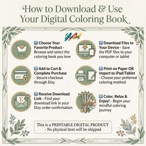 Pu&ograve; includere: Una guida illustrata intitolata "Come scaricare e utilizzare il tuo libro da colorare digitale". L'immagine include passaggi numerati con icone, come un carrello della spesa, un computer e una stampante, e istruzioni testuali.
