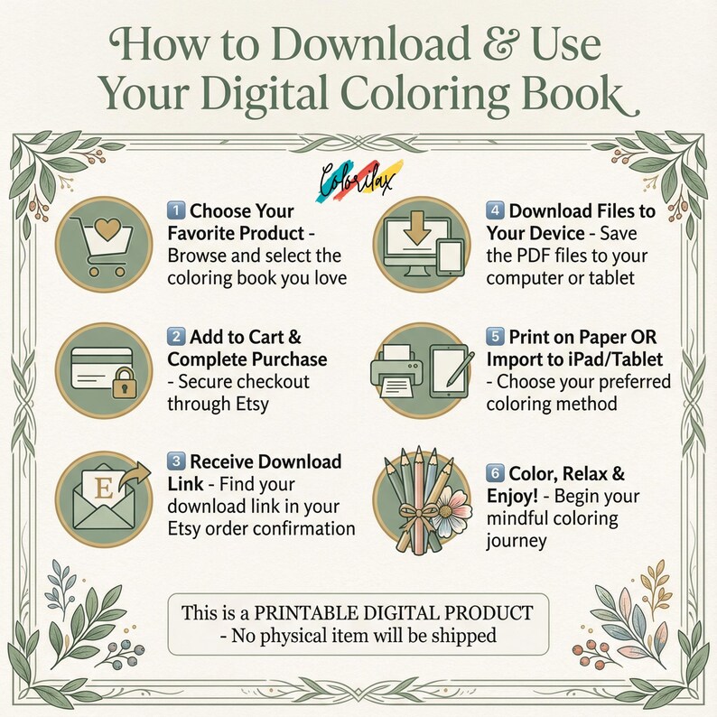 Pu&ograve; includere: Una guida illustrata intitolata "Come scaricare e utilizzare il tuo libro da colorare digitale". L'immagine include passaggi numerati con icone, come un carrello della spesa, un computer e una stampante, e istruzioni testuali.