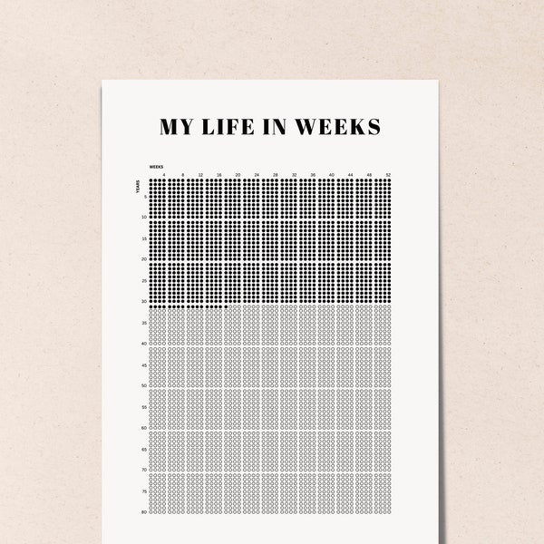 Life in Weeks Poster Etsy