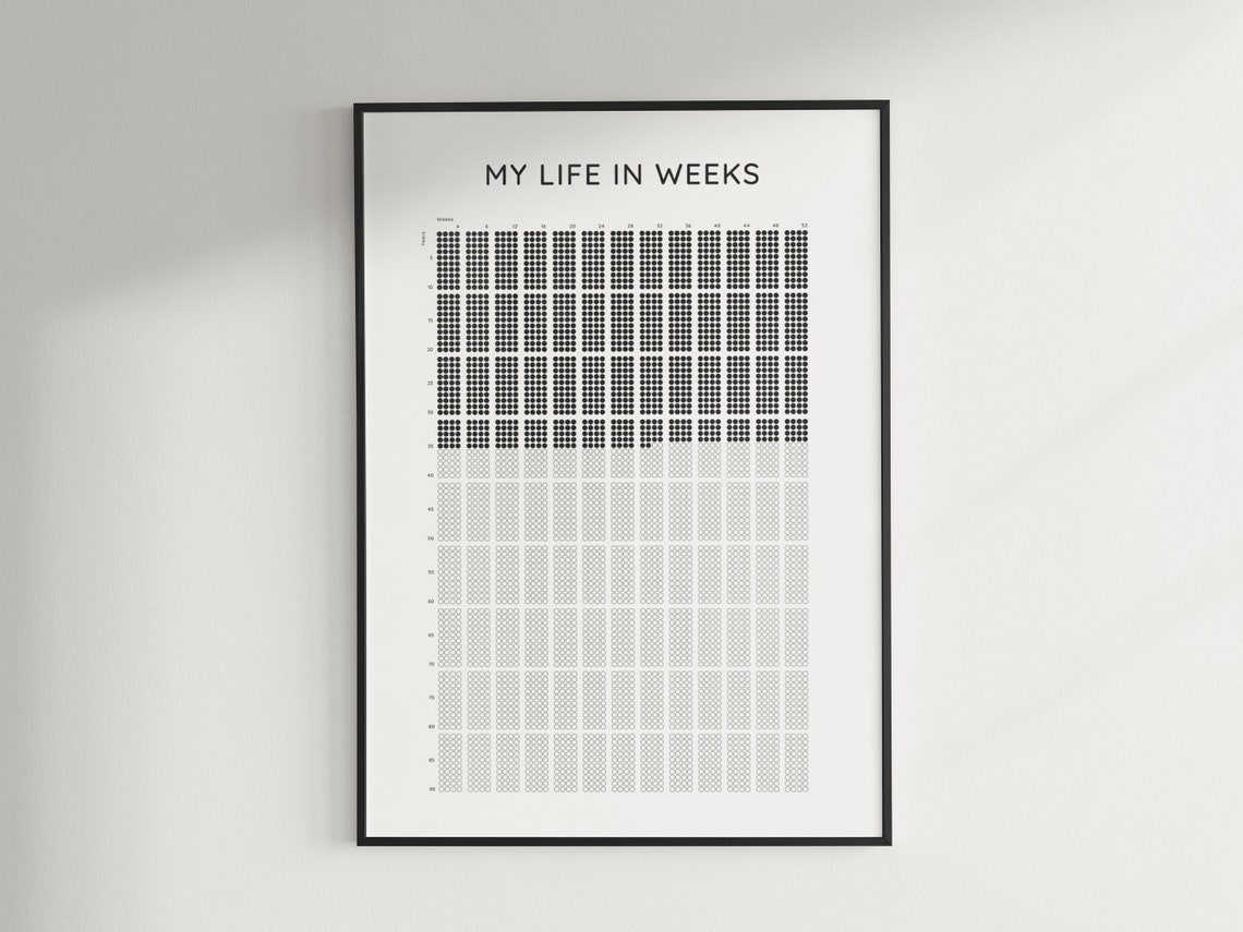 My Life in Weeks Poster Year Life Calendar 90 Years Weeks of My Life My Life in Weeks Poster Year Life Calendar 90 Years Weeks of My Life
