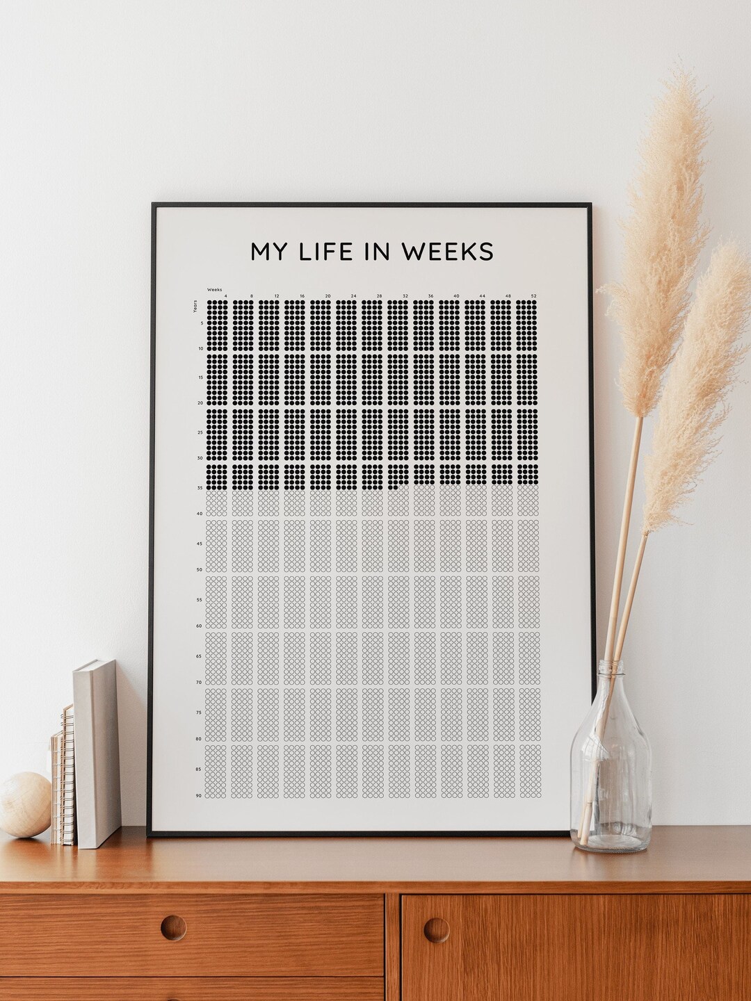 My Life in Weeks Poster Weeks of My Life Calendar Life in Weeks ...