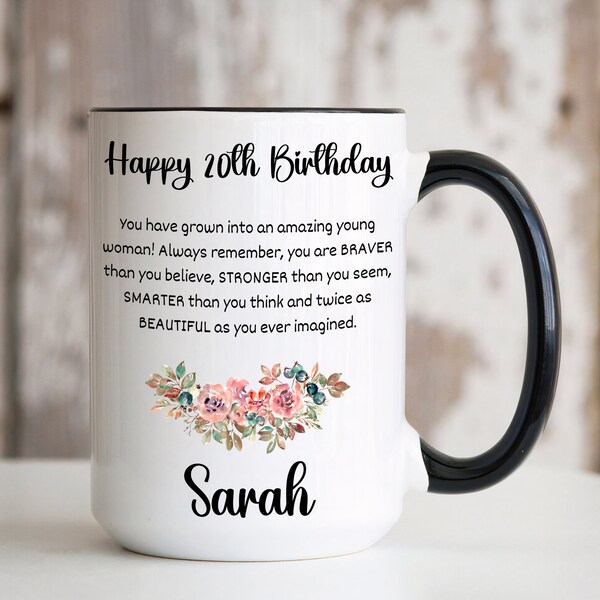 Gifts for 20 Year Old Girl - 60+ Gift Ideas for 2023