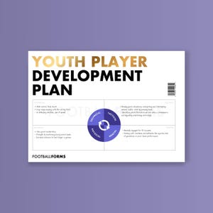 Puede incluir: Un gráfico rectangular blanco titulado "YOUTH PLAYER DEVELOPMENT PLAN" con texto dorado y negro. El plan se divide en secciones: Técnica, Física, Táctica y Mental, con un diagrama circular en el centro. Las palabras "FOOTBALL FORMS" están en la parte inferior.