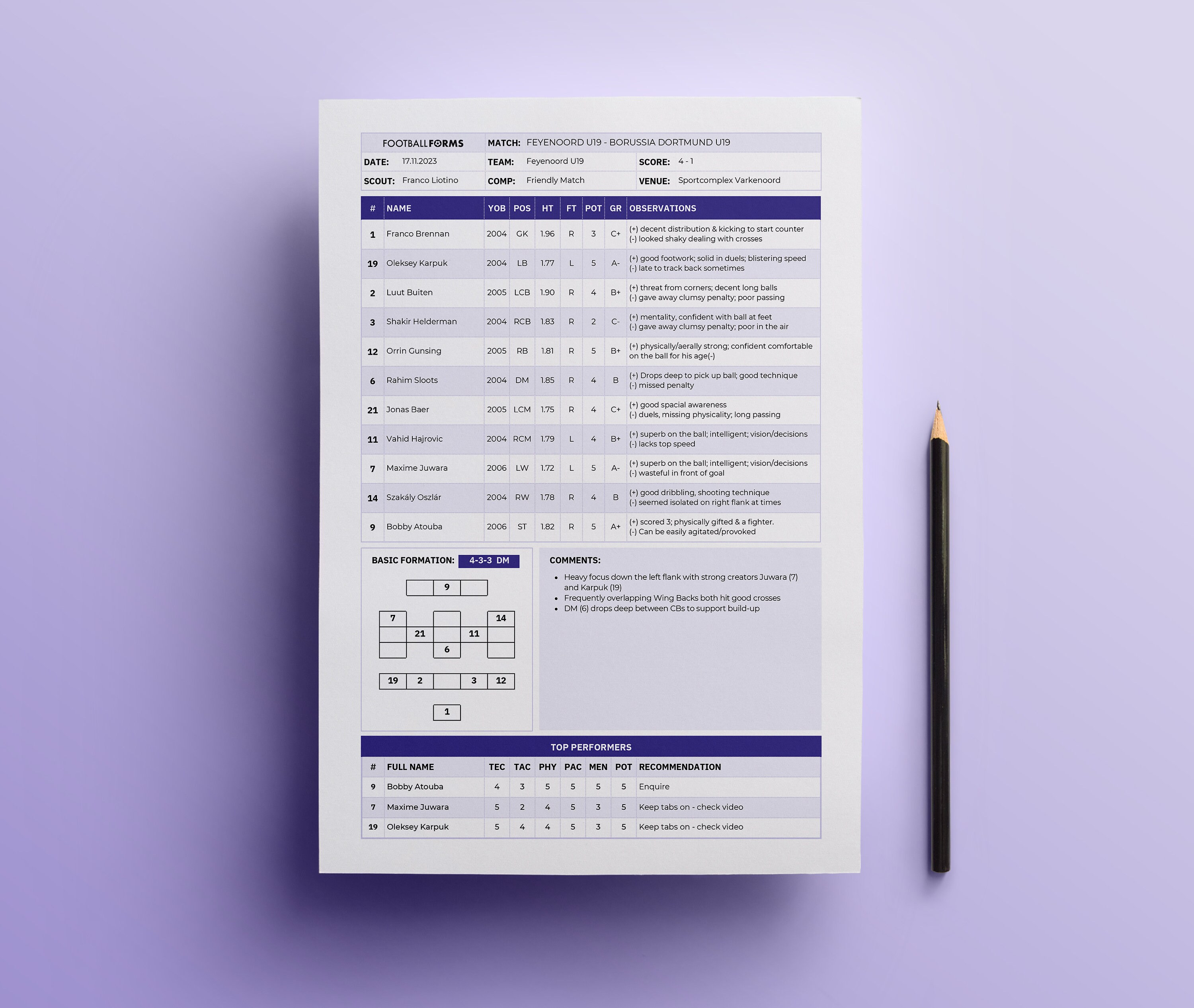 Ultimate Football Scouting Template Bundle 3 in 1 General/opposition