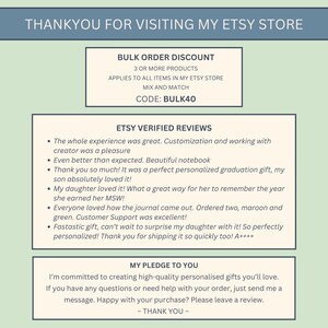 May include: A teal and white graphic with text that reads "THANKYOU FOR VISITING MY ETSY STORE." Additional text includes "BULK ORDER DISCOUNT" and customer reviews. The bottom section states "MY PLEDGE TO YOU."