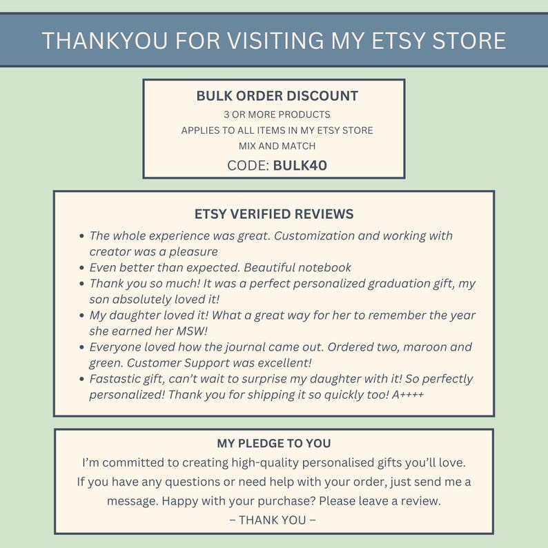 May include: A teal and white graphic with text that reads "THANKYOU FOR VISITING MY ETSY STORE." Additional text includes "BULK ORDER DISCOUNT" and customer reviews. The bottom section states "MY PLEDGE TO YOU."