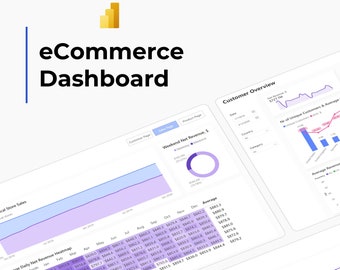 Plantilla de panel de control de Power BI para comercio electrónico
