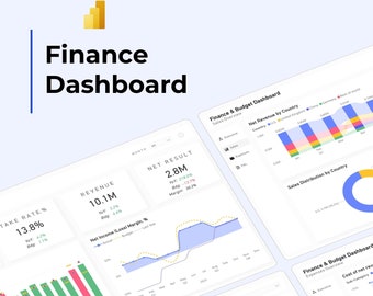 Plantilla de panel de Power BI para finanzas/controlador financiero