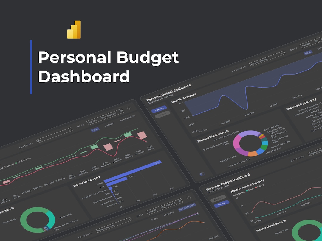 Personal Budget, Income & Expenses Tracker | Dashboard | Power BI - Etsy