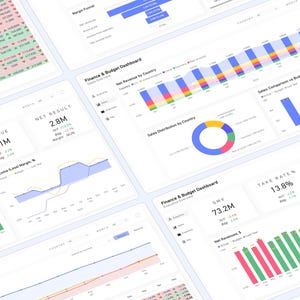 May include: A finance and budget dashboard with charts and graphs showing revenue, net result, take rate, and GMV. The dashboard includes data for the current year and last year, as well as a breakdown by country.