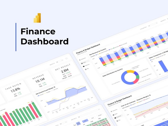 Finance | Financial Controller Power BI Dashboard Template