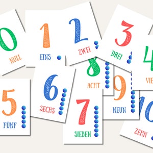 Zahlenkarten zum Download | Montessori Lernkarten | PDF | Vorschule | Kita | Lernen | Fördern | 1 Datei 24 Seiten zum Ausdrucken