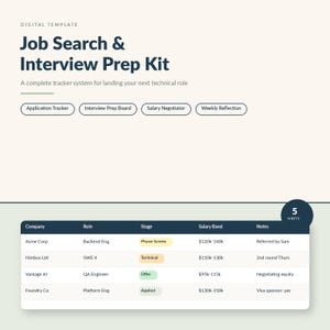 May include: A digital template titled Job Search & Interview Prep Kit with a tracker system for technical roles. It includes buttons for Application Tracker, Interview Prep Board, Salary Negotiator, and Weekly Reflection, plus a 5-sheet table.