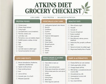 Puede incluir: Una lista de compras para la dieta Atkins impresa en papel blanco con texto verde oscuro y detalles de hojas. El documento presenta secciones categorizadas para proteínas, verduras, grasas saludables, frutas, granos, lácteos y despensa.