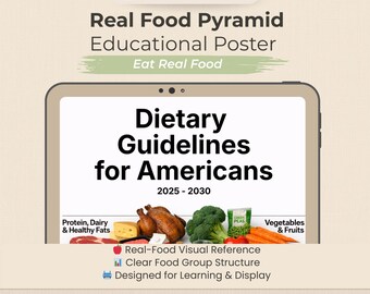 Echte Ernährungspyramide Poster | Gesunde Ernährung Ernährungsratgeber (Digitaler Download A4 PNG Datei)