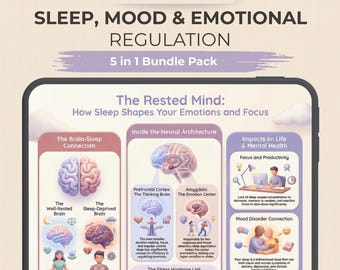Stimmung Printable Bundle | Schlaf Hygiene Poster Set | Emotionale Regulation & Bewältigungsfähigkeiten (5er Set)