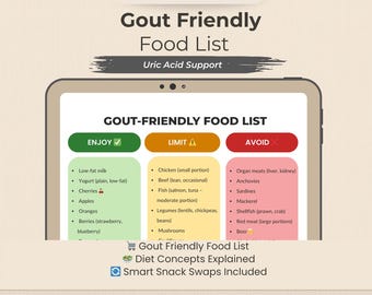 Gicht Freundliche Lebensmittel Liste | Purinarme Diät-Anleitung, Harnsäuretabelle (A4 PDF)