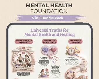 Poster für psychische Gesundheit | Therapie Büro Wand Kunst (5er Set) (Digitaler Download)