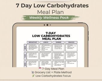 7-Tage Low Carb Speiseplan | Ausdruckbare Diät-Anleitung (PDF)