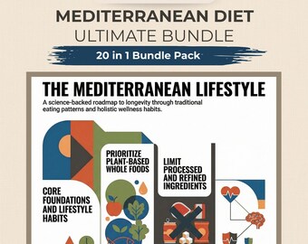 Mediterran Diet Infografiken Bündel | Ernährungslehrtafeln (Digitaler Download)