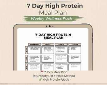 7-Tage Proteinreicher Speiseplan | Muskel & Energie Diet (druckbare PDF)