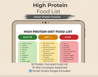 High Protein Food Liste | Muskel & Energie Ernährungsratgeber | Bonus Snack Taps + Konzept Druckbare PDF