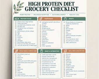 High Protein Grocery List Printable PDF, Protein-Rich Food Shopping Checklist, Healthy Grocery Guide, Mobile-Friendly Digital Download