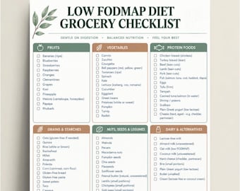 May include: A digital Low FODMAP Diet Grocery Checklist document featuring a grid layout with categories including fruits, vegetables, protein foods, grains, starches, nuts, seeds, legumes, dairy, alternatives, herbs, spices, and beverages.