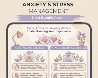 Angst Stress Infografiken Bundle | Panik Attacke Nervensystem Ratgeber (Digitaler Download)