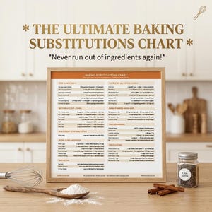 May include: A framed baking substitutions chart with gold text reading THE ULTIMATE BAKING SUBSTITUTIONS CHART and Never run out of ingredients again. The chart lists various ingredient alternatives for eggs, flour, butter, and spices in a kitchen.