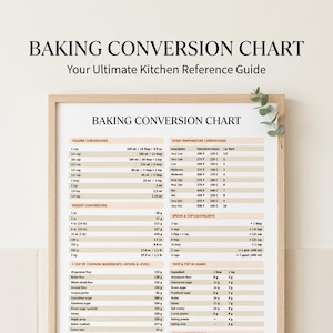 Konversionstabelle Backen | Küche Spickzettel (Digitaler Download)