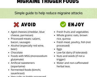 Migraine Trigger Foods Printable | Foods to Avoid & Eat | Headache Diet Chart PDF