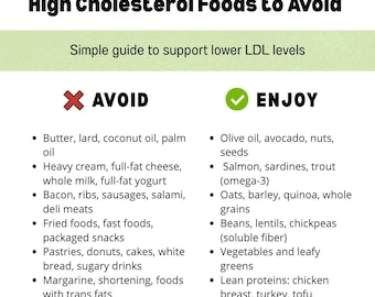 Tabela de Alimentos com Alto Teor de Colesterol a Evitar | Guia para um Coração Saudável (PDF)
