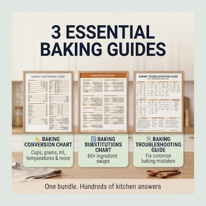 Baking Cheat Sheet Bundle Printable PDF | Conversion Substitutions Troubleshooting | Kitchen Reference Guide