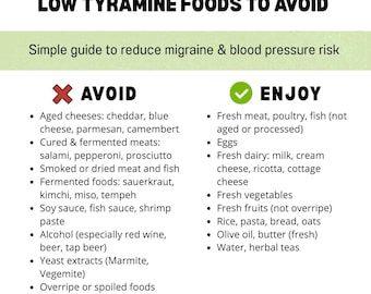 Low Tyramine Foods to Avoid Chart Printable