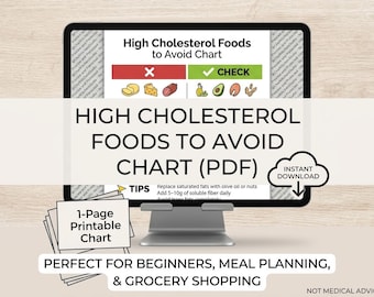 Tabelle mit cholesterinreichen Lebensmitteln | Herz Gesund-Anleitung (PDF)